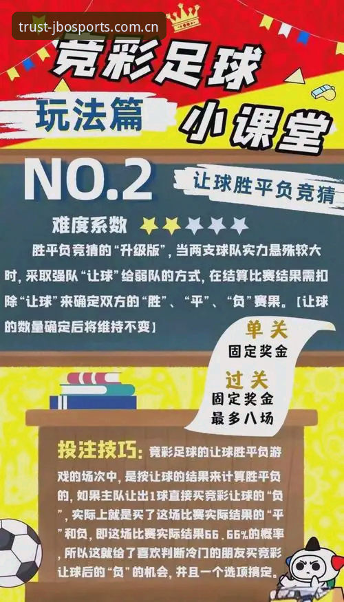 世界杯观赛入门教程：如何应对签证危机，在竞博体育平台体验赛事魅力
