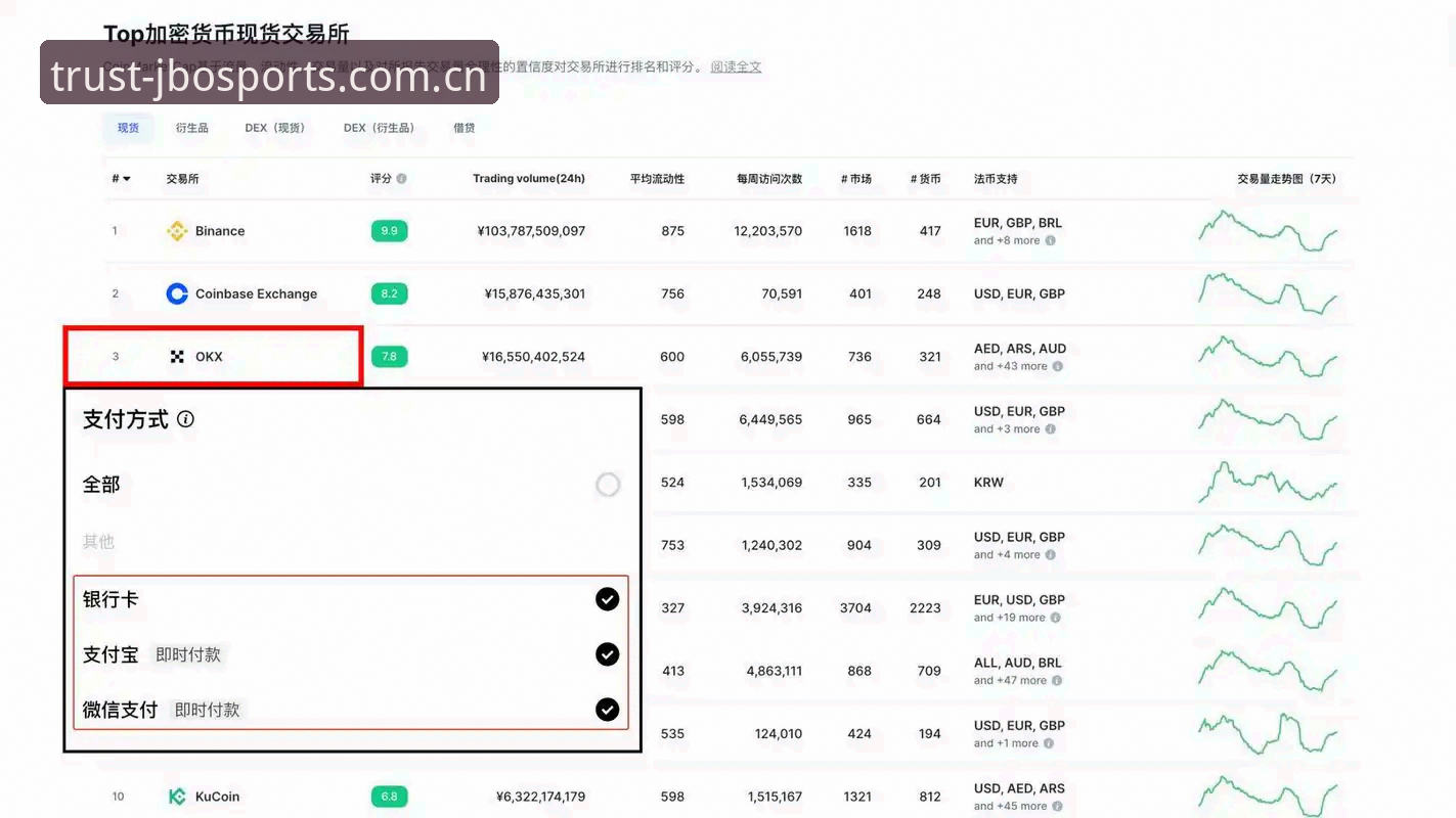 JBO体育账号注册iOS版操作教程：从下载到充值的完整指南