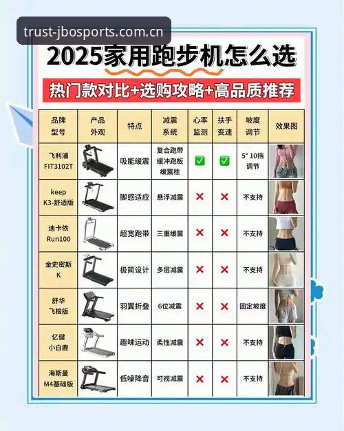 竞博体育平台对比实用指南：老用户教你如何选择最适合自己的版本