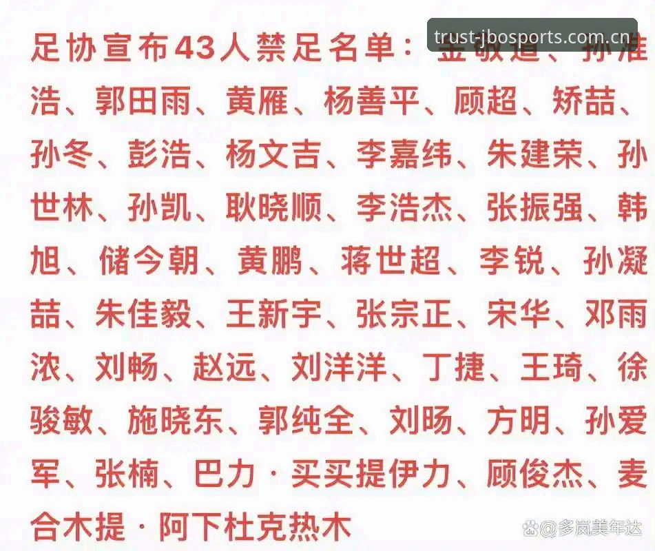 中国足协第三批禁足名单深度分析：足球腐败的全面清算与行业新秩序