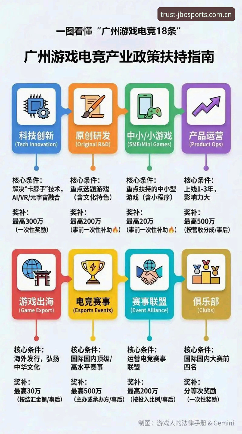 掌握竞博体育安卓版的7个关键要点，从下载到流畅体验全解析