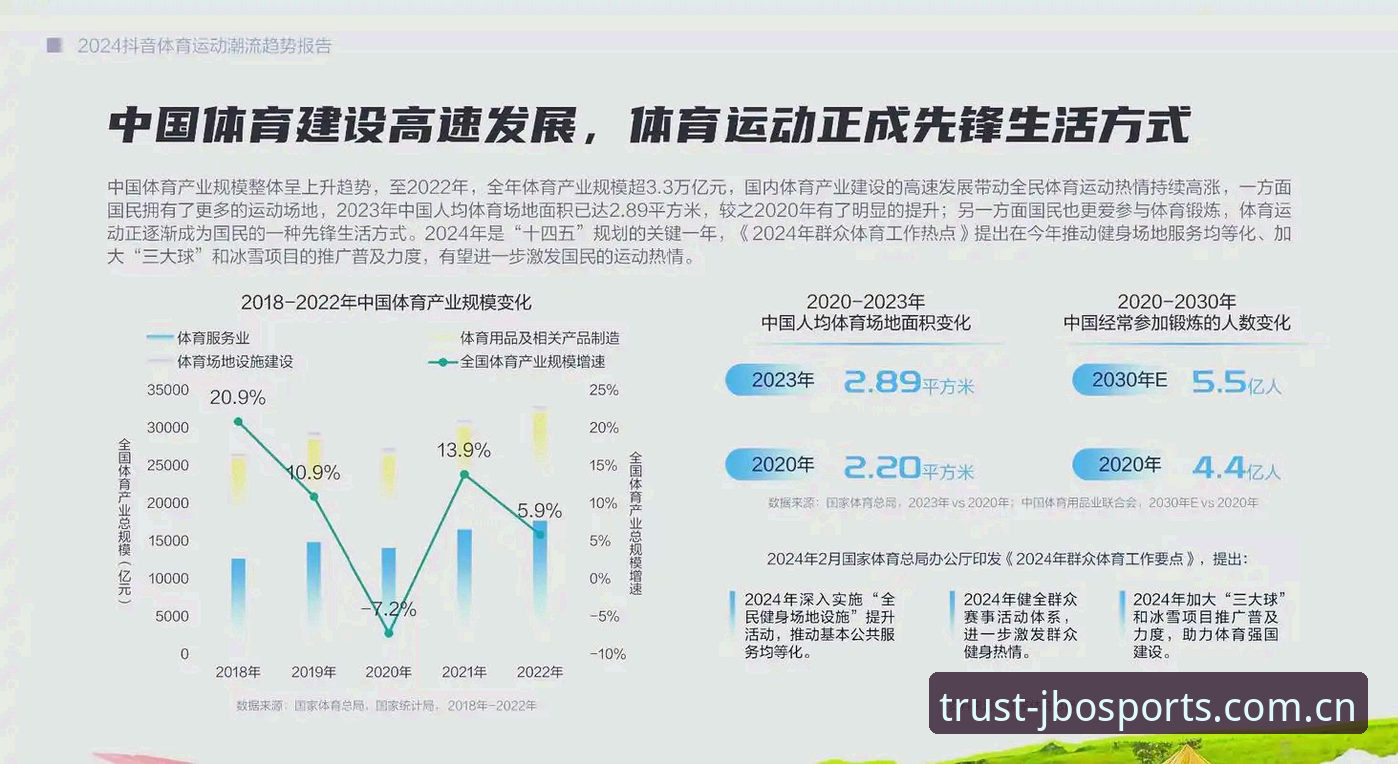 JBO体育注册怎么样 JBO体育注册怎么样?2024全面评测:真实体验与行业趋势分析