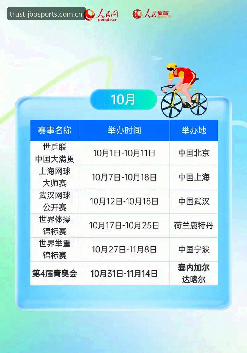 JBO体育赛事丰富2026最新版本深度分析：从产品迭代看体育娱乐平台的进化逻辑